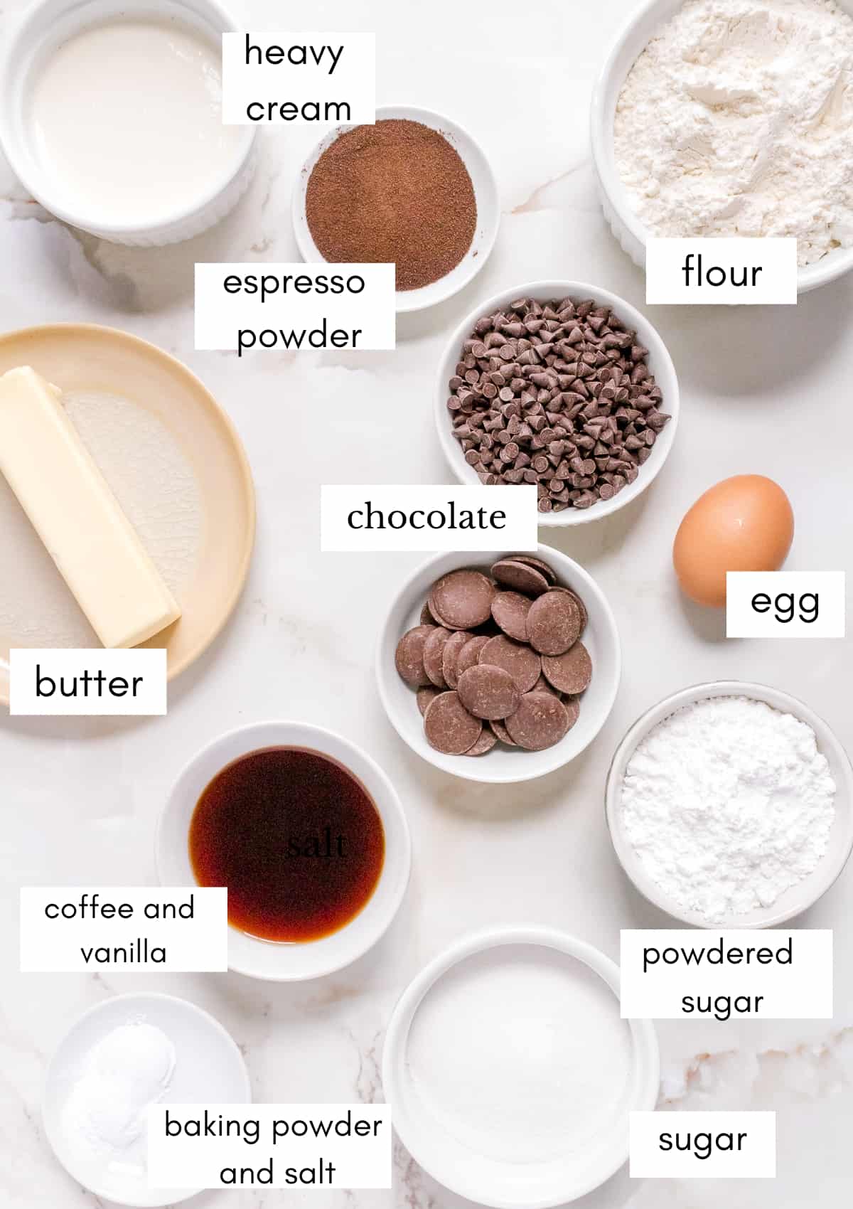 ingredients for coffee scones 